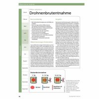 Varroa - bienen&natur Sonderheft